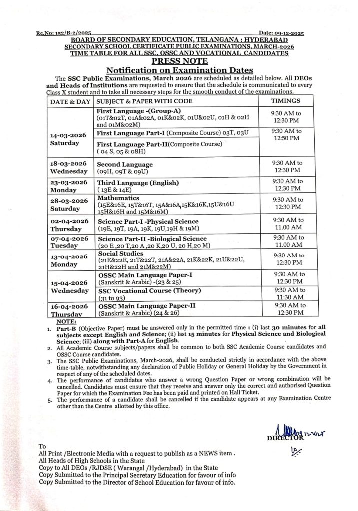 Telangana 10th Exams Schedule