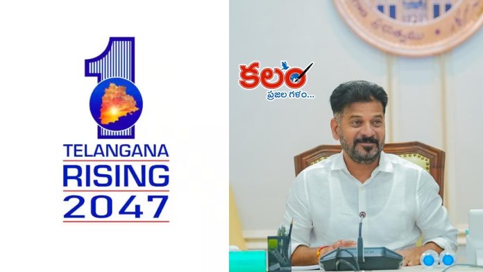 Telangana Budget 2026