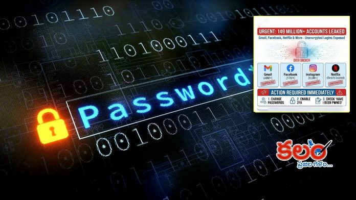 Passwords Leak
