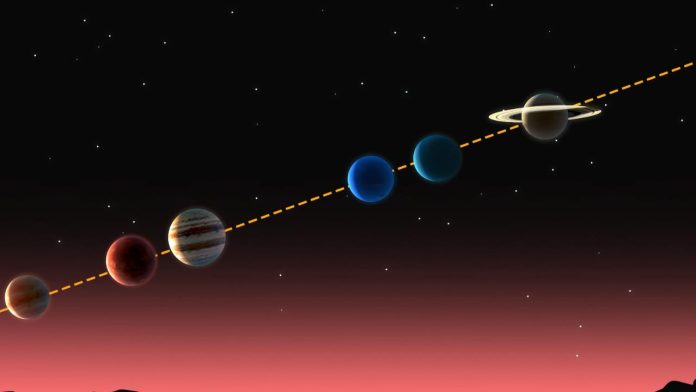 Planetary Parade