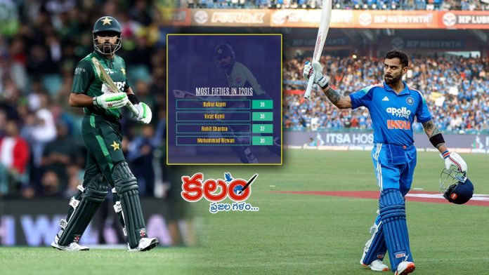 Babar Azam
