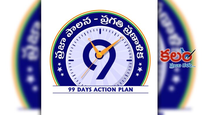 99 day action plan