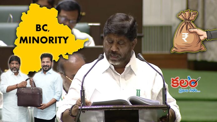 Telangana Budget 2026