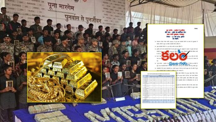 Maoists Gold Dump