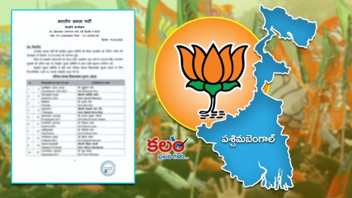 bjp