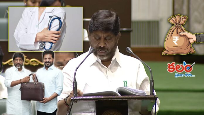 Telangana Budget 2026