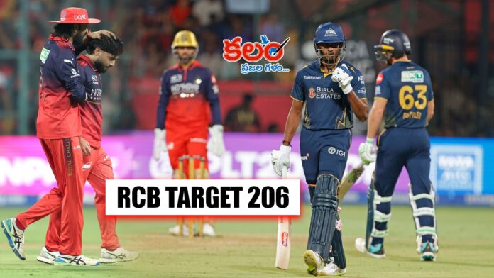 RCB vs GT