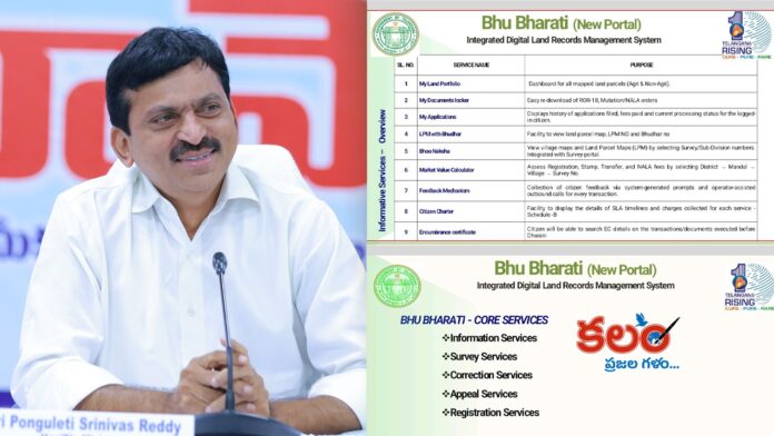 Integrated Bhu Bharati