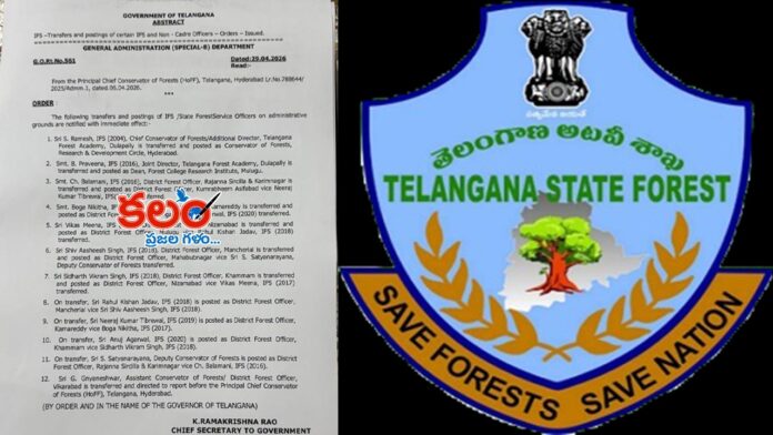 Telangana Forest Department