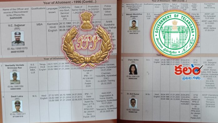 IPS Officers