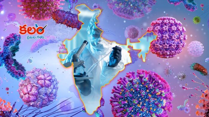India Health Report