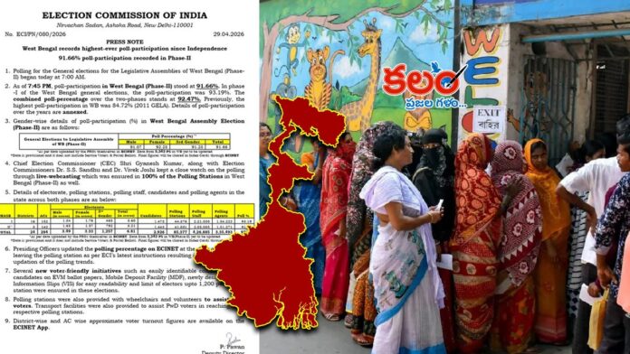 West Bengal