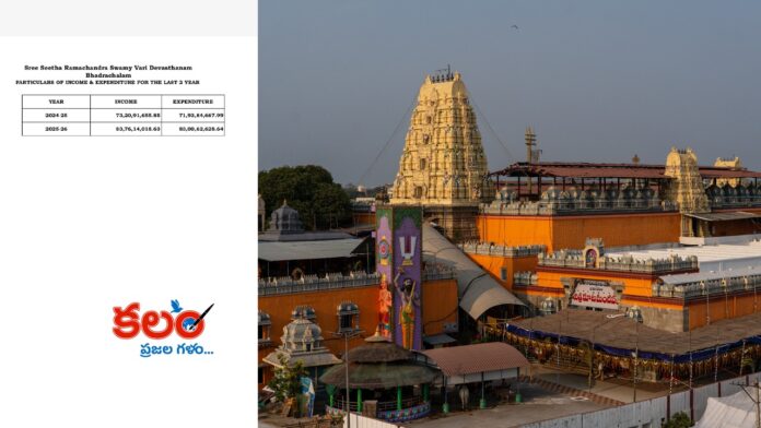Bhadrachalam