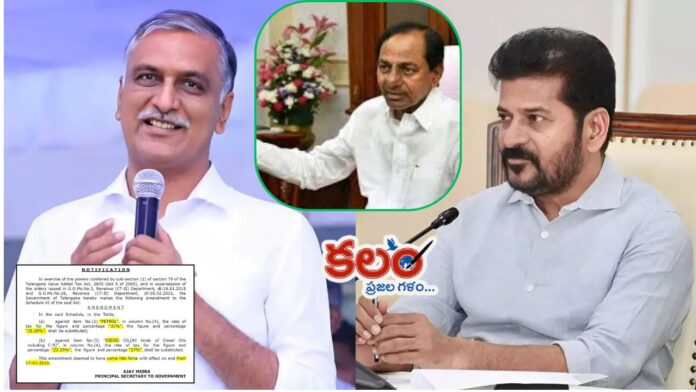 Harish Rao