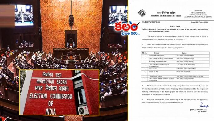Rajya Sabha Elections