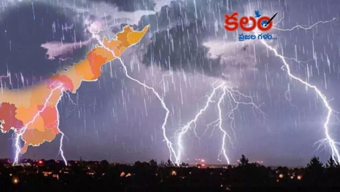 Thunderstorm Alert