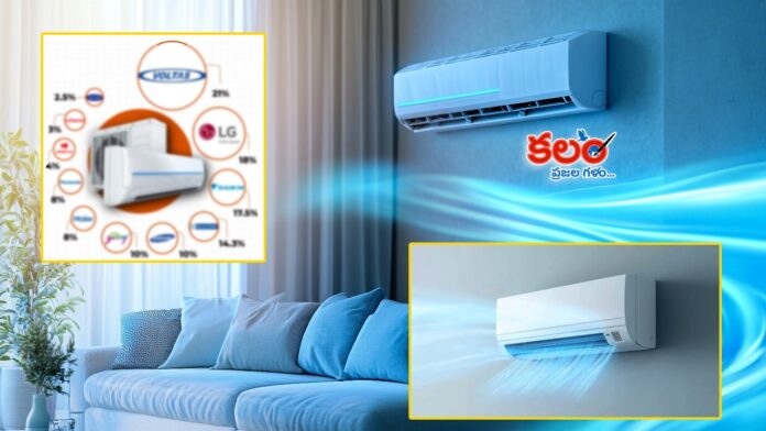 AC Warranty