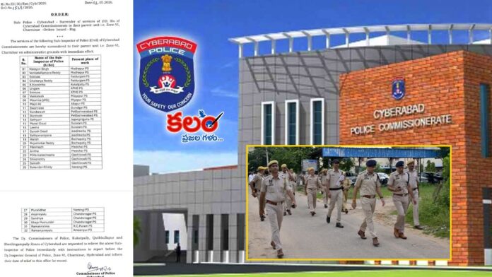Cyberabad CP