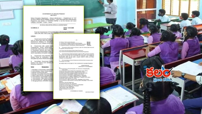 AP Govt Schools