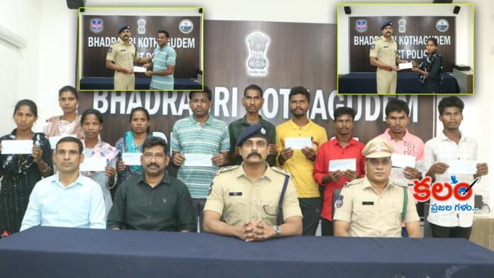 SP Rohith Raj