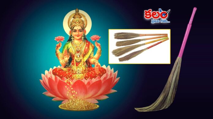 Vastu Shastra