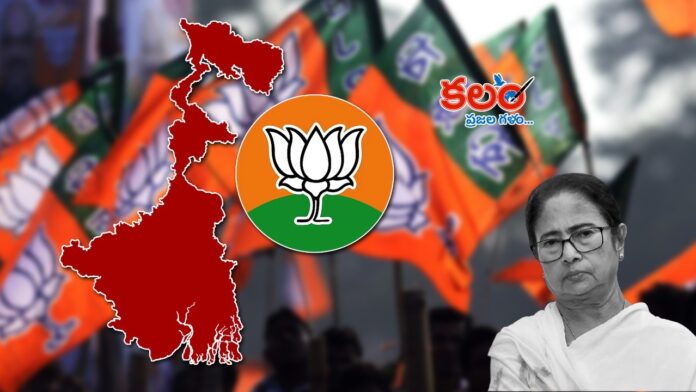 BJP