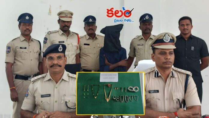 Gadwal Police