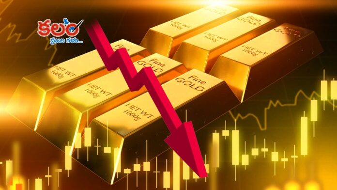 Gold Prices