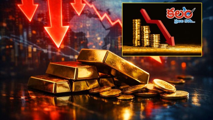 Gold Prices