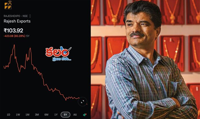 Rajesh Exports