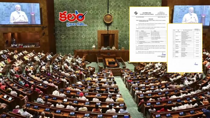 Rajya Sabha Elections