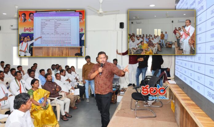 Raj Gopal Reddy