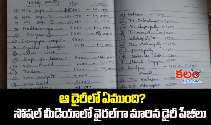 Nizamabad