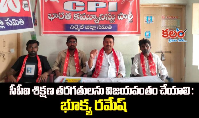 CPI