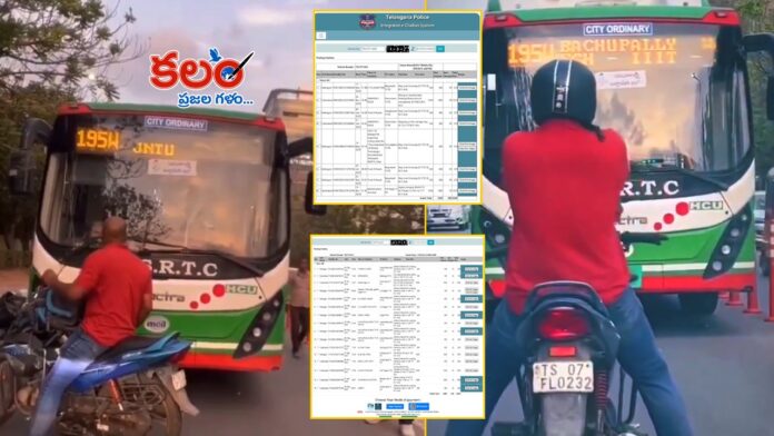 Hyderabad RTC