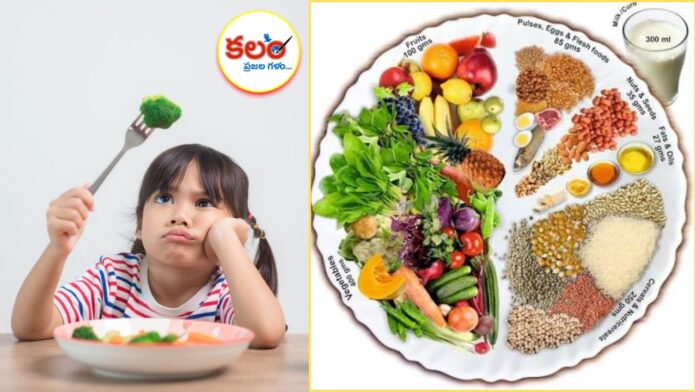 Dietary Diversity Score
