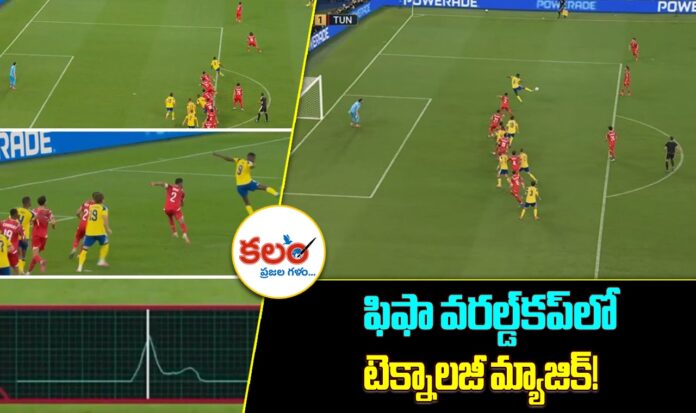 FIFA World Cup Technology