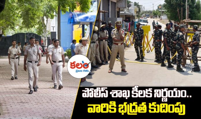 Telangana Police