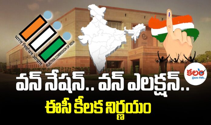 One Nation One Election