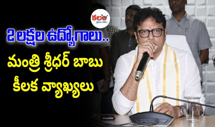 Sridhar Babu