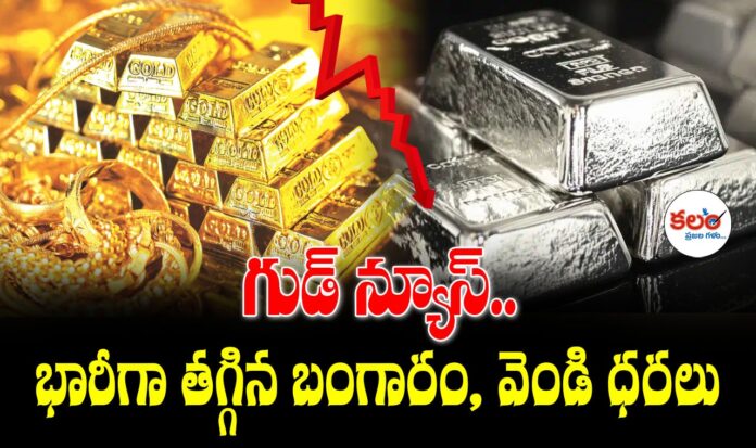 Gold and Silver Prices