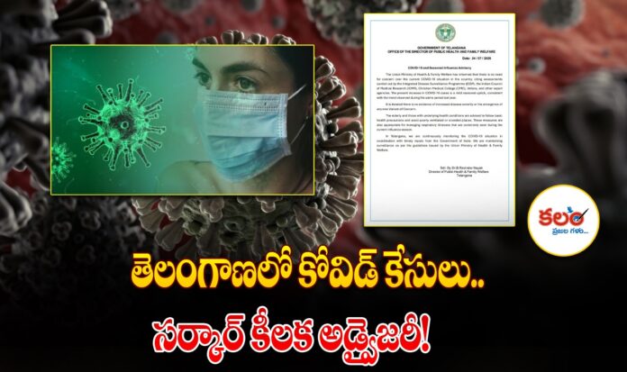 Telangana COVID Cases