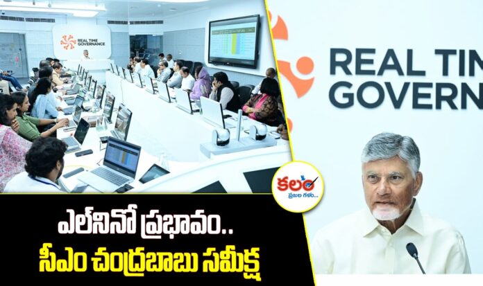 CM Chandrababu