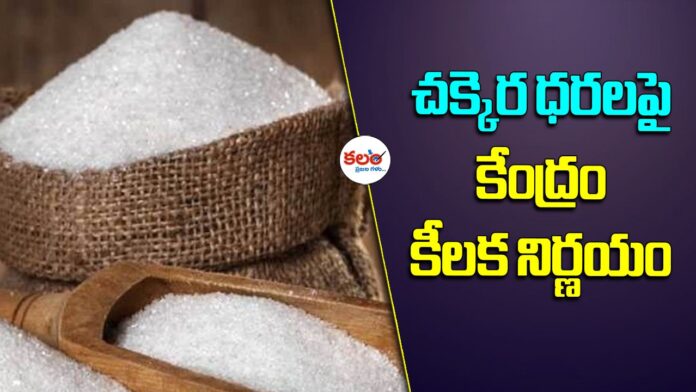 Sugar Prices