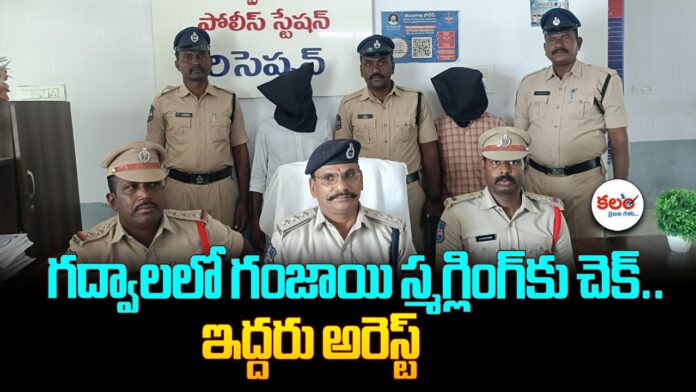 Gadwal Police