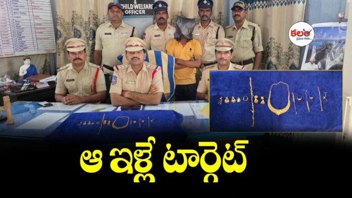 Khammam Police
