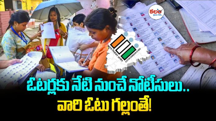 Telangana SIR