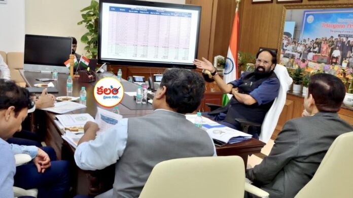 CMR Audit