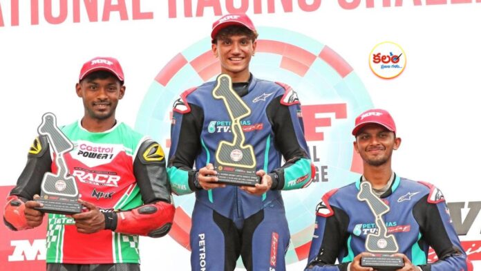 Madras International Circuit