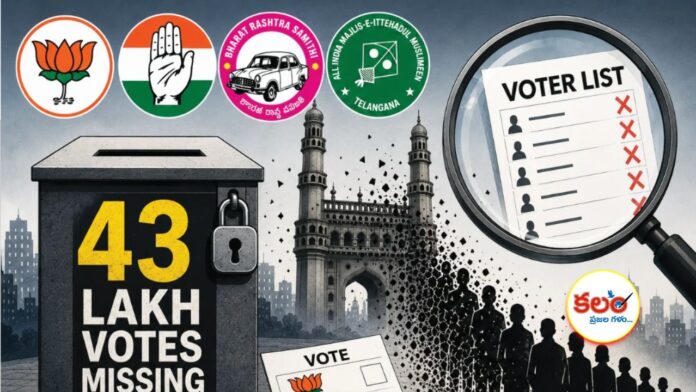 SIR - GHMC Elections